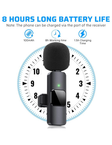 Micrófono Lavalier Inalámbrico Doble Pufeng para iPhone/iPad