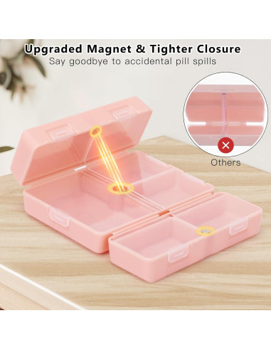 Organizador de Pastillas FYY Rosa Plegable 7 Compartimentos