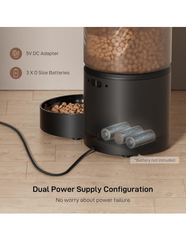 Comedero Automático IMIPAW 3L para Gatos con 6 Comidas