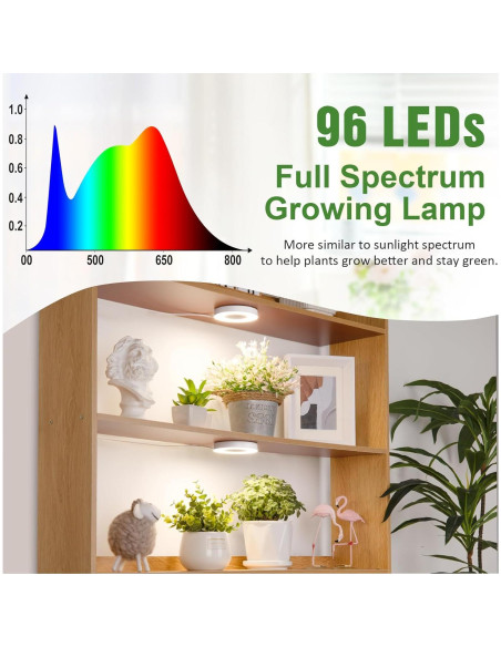 Luz de Crecimiento LORDEM 96 LEDs Espectro Completo 5V Luz de Crecimiento LORDEM 96 LEDs Espectro Completo 5V