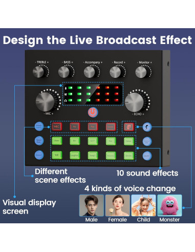 Kit de Podcast BRVOMUSSY V8S2 para 2 Personas con Micrófonos