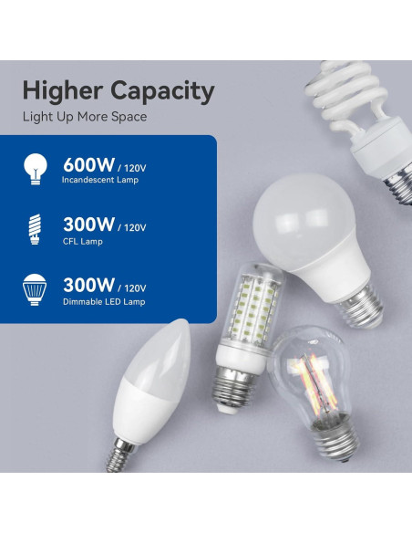 Interruptor Regulador Digital ELEGRP 300W LED/CFL Negro Interruptor Regulador Digital ELEGRP 300W LED/CFL Negro