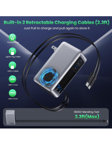 Cargador USB C 120W GaN IV con 2 Cables Retráctiles