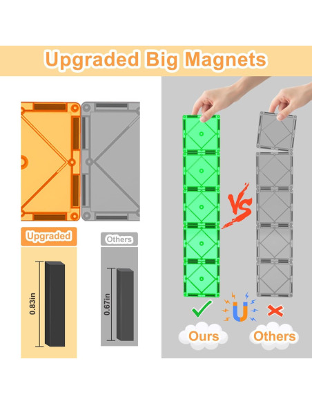 102PCS Bloques Magnéticos Soyee Juguetes Educativos STEM 102PCS Bloques Magnéticos Soyee Juguetes Educativos STEM