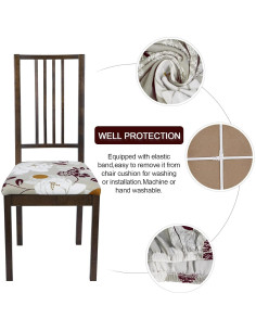 Fundas de Asiento SearchI Juego de 4 para Sillas de Comedor 2