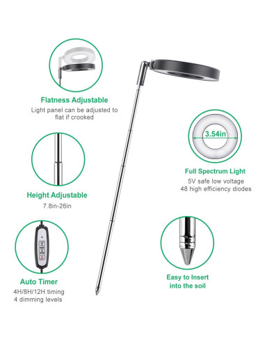 Luz de Crecimiento LORDEM LED Espectro Completo 2 Paquetes