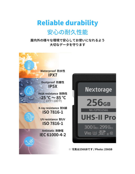 Nextorage 128GB 2pack SDXC UHS-II V90 Tarjeta SD para Cámara Nextorage 128GB 2pack SDXC UHS-II V90 Tarjeta SD para Cámara
