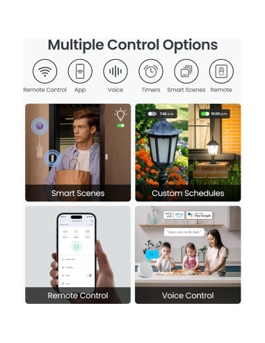 Interruptor Relé Inteligente SwitchBot 1 Wi-Fi y Bluetooth