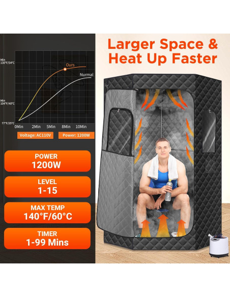 Sauna Portátil Commowner 3L, 15 Niveles, Negro Sauna Portátil Commowner 3L, 15 Niveles, Negro