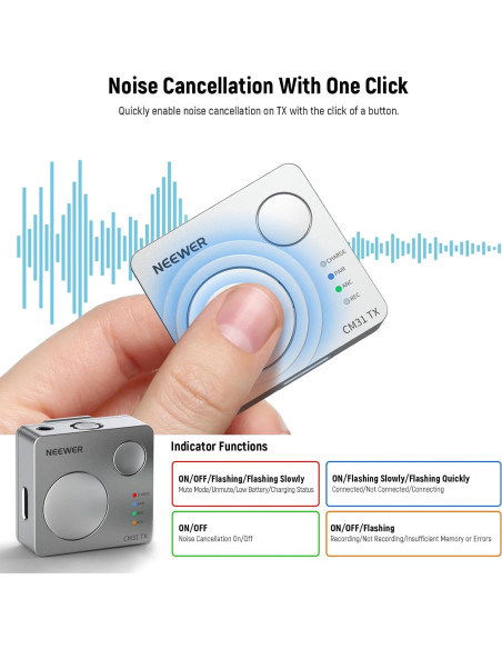 Micrófono Lavalier Inalámbrico Neewer CM31 8GB 24H Grabación Micrófono Lavalier Inalámbrico Neewer CM31 8GB 24H Grabación