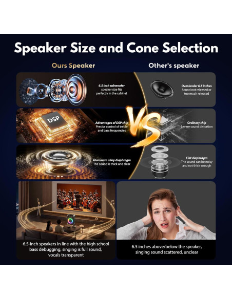 Máquina de Karaoke Bluetooth 5.3 con 2 Micrófonos y Luces Máquina de Karaoke Bluetooth 5.3 con 2 Micrófonos y Luces