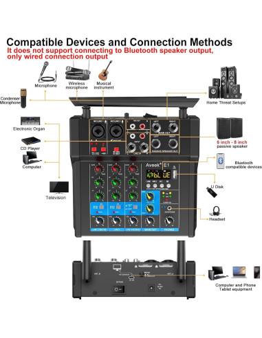 Mezclador de Sonido 4 Canales con Bluetooth y Micrófonos
