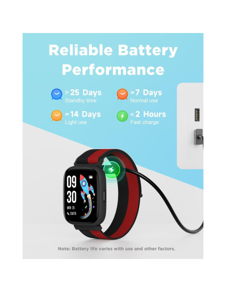 Reloj Inteligente BIGGERFIVE BW02 para Niños 1.8" IP68 Reloj Inteligente BIGGERFIVE BW02 para Niños 1.8" IP68
