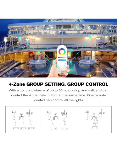 Controlador LED HUSUKU RS RGB WiFi 12-24V 180W-360W Controlador LED HUSUKU RS RGB WiFi 12-24V 180W-360W