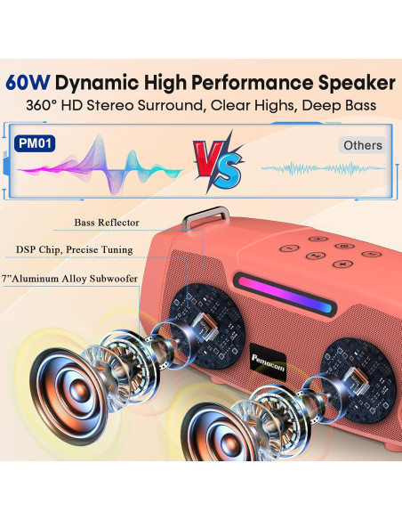 Máquina de Karaoke Portátil 60W - Altavoz Bluetooth Naranja-Rojo Máquina de Karaoke Portátil 60W - Altavoz Bluetooth Naranja-Rojo