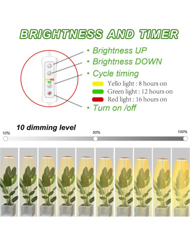 Luz de Crecimiento LED Yadoker 72 LEDs Espectro Completo 5V