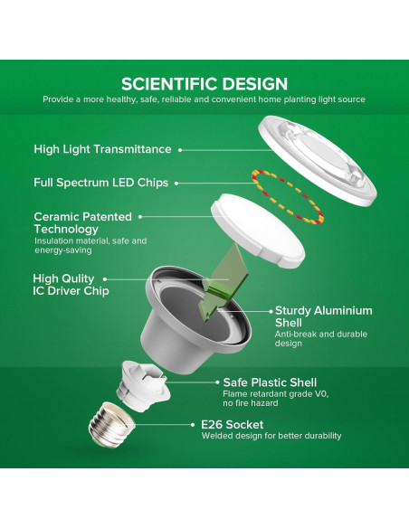 SANSI Bombilla LED de Crecimiento 12W E26 IP54 Espectro Completo SANSI Bombilla LED de Crecimiento 12W E26 IP54 Espectro Completo