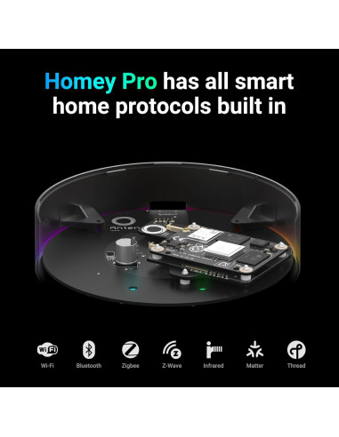 Homey Pro | Hub Inteligente para Automatización del Hogar