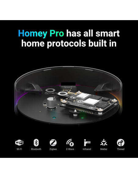 Homey Pro | Hub Inteligente para Automatización del Hogar Homey Pro | Hub Inteligente para Automatización del Hogar