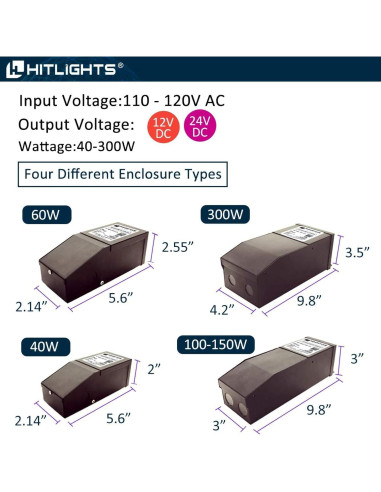 Driver Dimmable HitLights 300W 12V DC para LED