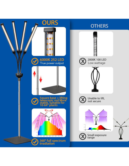 Luz de Crecimiento para Plantas LESHZHEN 4 en 1 Ajustable Luz de Crecimiento para Plantas LESHZHEN 4 en 1 Ajustable