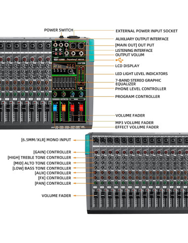 Mezclador de Sonido Depusheng MX16 16 Canales USB 48V DSP
