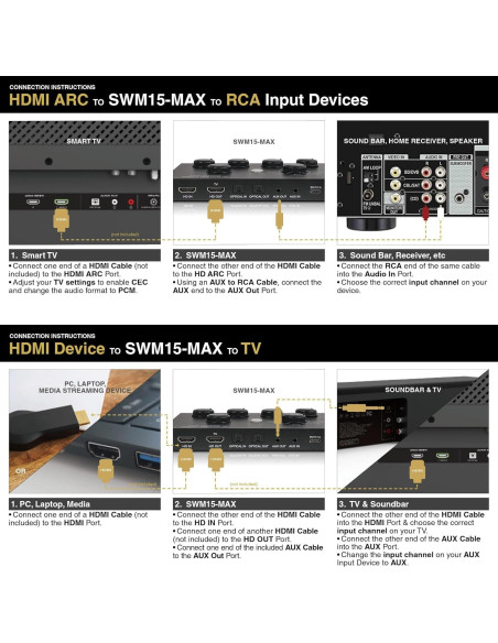 Mezclador Karaoke Inalámbrico Sound Town SWM15-MAX 16 Canales Mezclador Karaoke Inalámbrico Sound Town SWM15-MAX 16 Canales