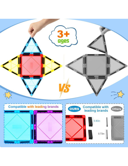 Set 100 Azulejos Magnéticos Mruikeny Juguetes Educativos 3+ Set 100 Azulejos Magnéticos Mruikeny Juguetes Educativos 3+