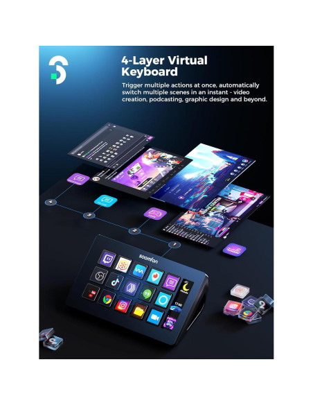Controlador de Transmisión SOOMFON 15 Teclas LCD Personalizables Controlador de Transmisión SOOMFON 15 Teclas LCD Personalizables