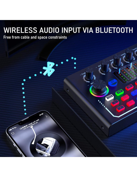 Facmogu F009 Mezclador de Audio Bluetooth para Podcast Facmogu F009 Mezclador de Audio Bluetooth para Podcast