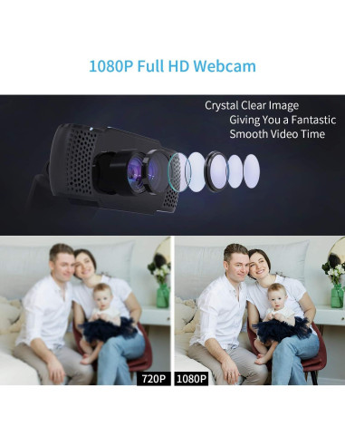 Cámara Web Wansview 1080P con Micrófono USB Plug&Play