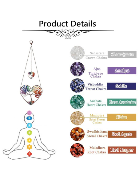Adorno Colgante JOVIVI Árbol de la Vida 7 Chakra 12.5 cm Adorno Colgante JOVIVI Árbol de la Vida 7 Chakra 12.5 cm