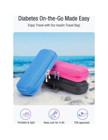 Funda de Viaje para Insulina LengKe con 2 Paquetes de Hielo