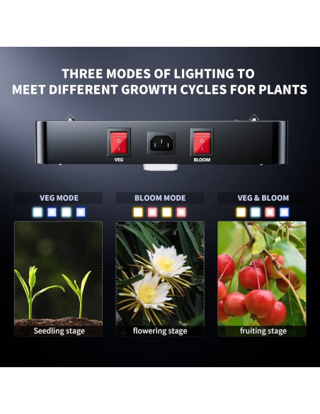 Luz de Cultivo LED BESTVA DC4000 Espectro Completo 400W Luz de Cultivo LED BESTVA DC4000 Espectro Completo 400W