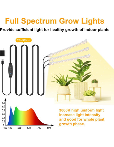 Tiras de Luz LED RWNTAO 3 Cabezas 3000K para Cultivo