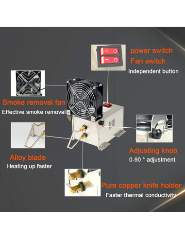 Cortador de Cuerda Eléctrico RONGTER 60W con Ventilador