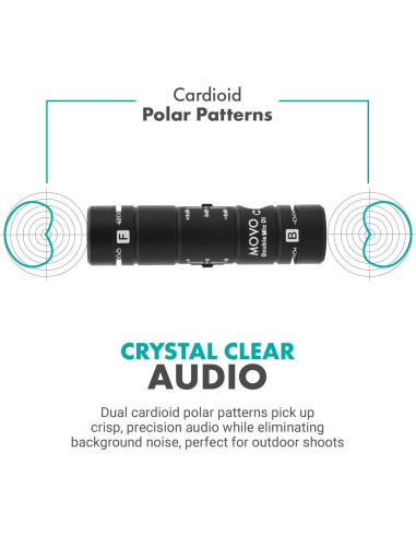 Micrófono Movo DoubleMic-DI Doble Cápsula para iPhone