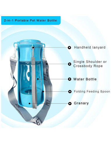 Botella de Agua Portátil para Perros CORIMEI 2 en 1 Azul