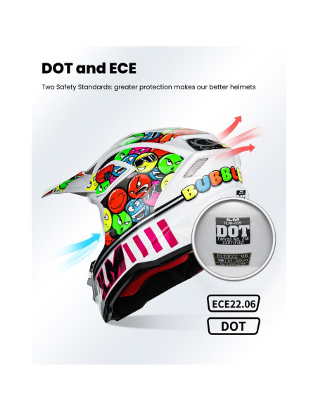Casco Motocross ILM Z705 para Niños Chicle S - Certificado DOT ECE Casco Motocross ILM Z705 para Niños Chicle S - Certificado DOT ECE