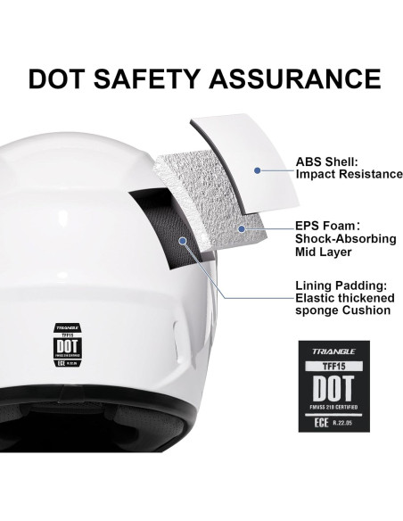 Casco Integral TRIANGLE TFF15-MB-VS Blanco Brillante Casco Integral TRIANGLE TFF15-MB-VS Blanco Brillante