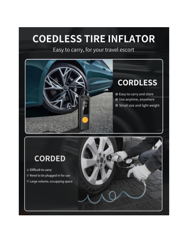 Compresor de Aire Portátil RABBITXOCO 150 PSI Inflador Neumáticos