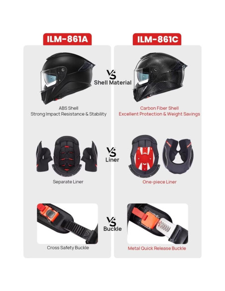 Casco Integral ILM 861A Doble Visera Verde XL Casco Integral ILM 861A Doble Visera Verde XL