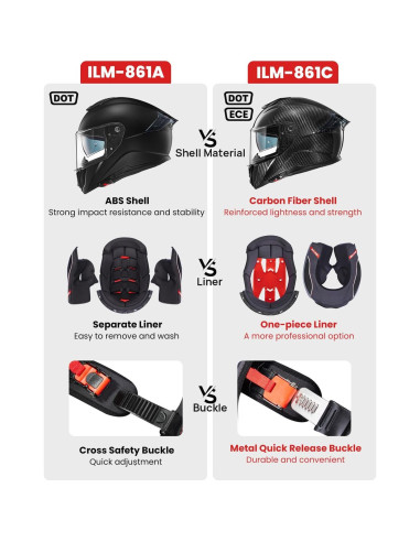 Casco ILM de Motocicleta Fibra Carbono Modelo 861C Grande