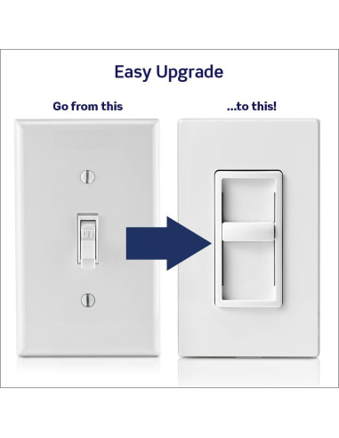 Interruptor Regulador Leviton SureSlide LED Incandescentes 150W Blanco