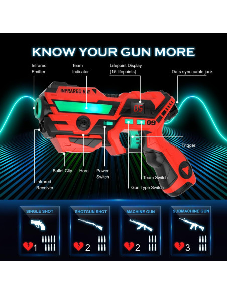 Conjunto Laser Tag VATOS 4 Pistolas y Chalecos Infrarrojos Conjunto Laser Tag VATOS 4 Pistolas y Chalecos Infrarrojos