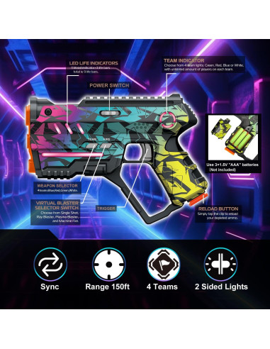 Juego de Laser Tag 2 Blasters WINYEA para Niños y Adultos