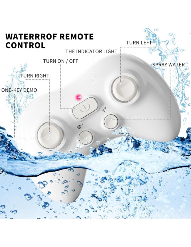 Tiburón RC Control Remoto Bennol 1:18 para Piscina