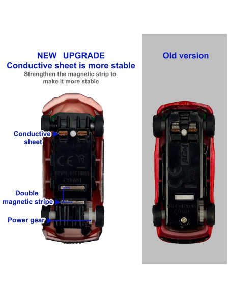 Coche de Carreras a Escala 1:87 AGM MASTECH GD-C3235 Coche de Carreras a Escala 1:87 AGM MASTECH GD-C3235