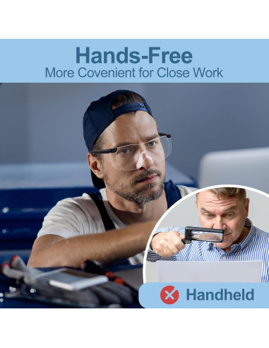 Gafas de Aumento 2.0X OuShiun para Lectura y Manualidades