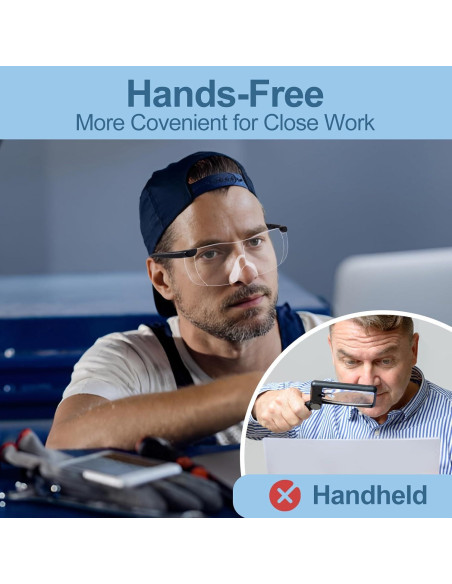 Gafas de Aumento 2.0X OuShiun para Lectura y Manualidades Gafas de Aumento 2.0X OuShiun para Lectura y Manualidades